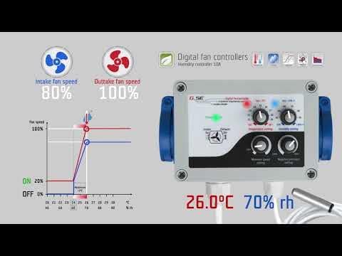 Temperatur,- Feuchte,- und Geschwindigkeitsregler Unterdruck GSE (GSE-3)