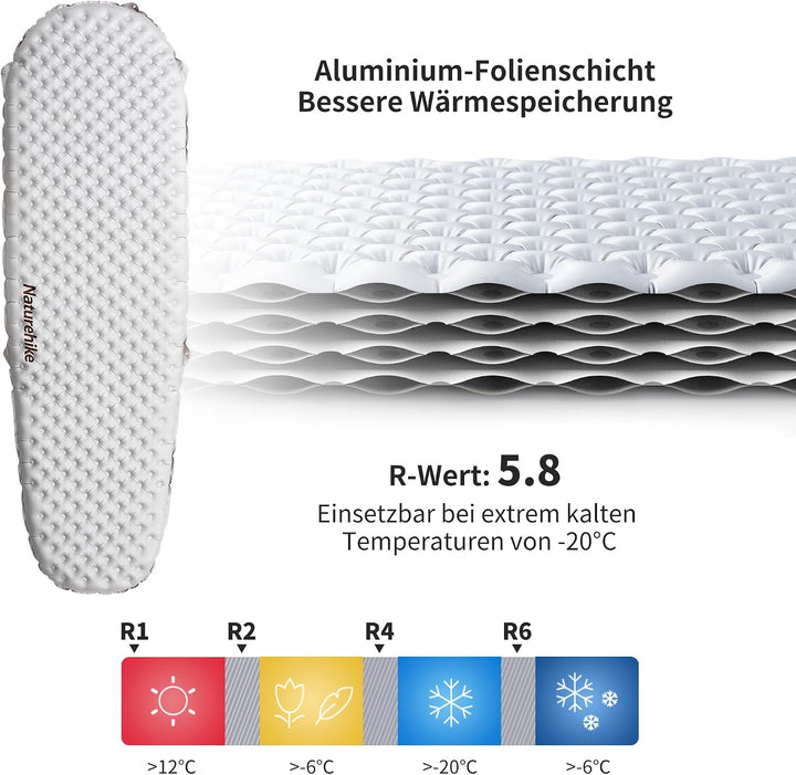Naturehike Camping Isomatte Ultraleicht 5,8 R-Wert, 8 cm Dicke Aufblasbare Isomatte 4 Jahreszeiten L