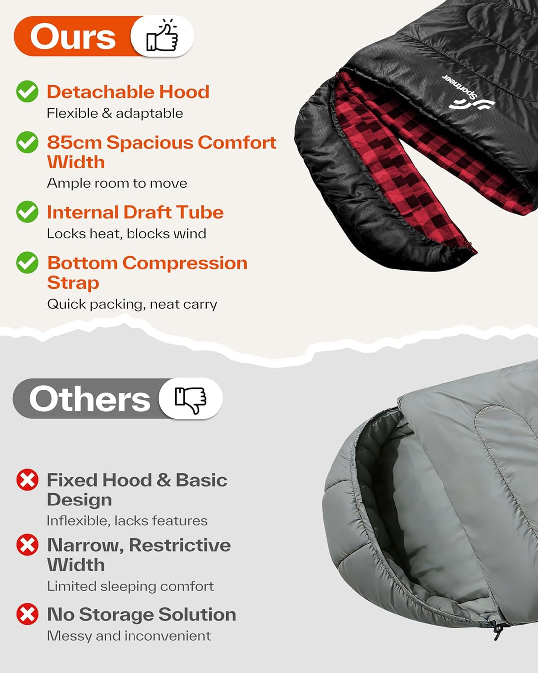 Sportneer Schlafsack Outdoor - Winterschlafsack Flanell 220 x 85 cm Schlafsack Winter mit Abnehmbare