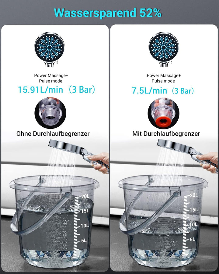 Wassersparender Duschkopf mit Schlauch 1,5M- YEAUPE Duschkopf Wassersparend mit Filter, Sparduschkop