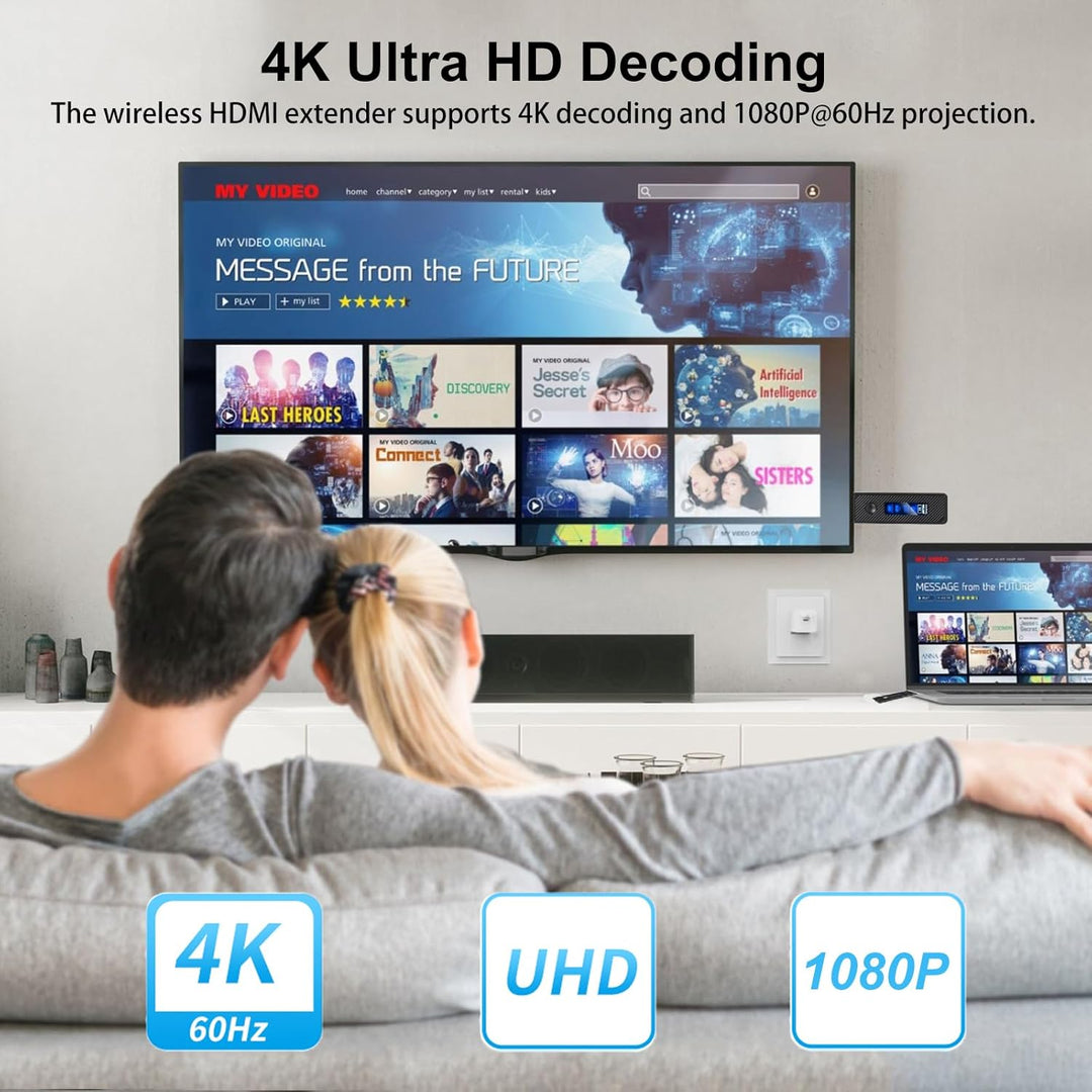 Drahtloser HDM I Transmitter und Empfänger, HDM Extender 60M, 4K-Decodierungseingang 1080P-Ausgang,