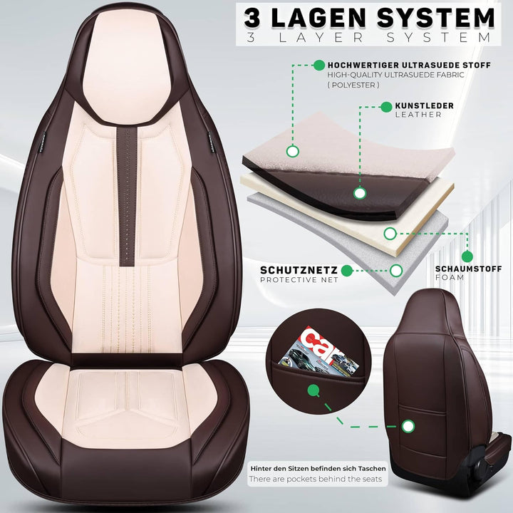 Wohnmobil Sitzbezüge für Forster Livin up Vans DS8