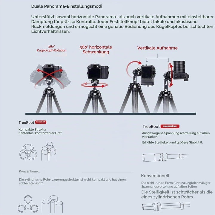Falcam TreeRoot F38 Pro Carbon-Stativ, 61" Schnellverschluss-Reisestativ mit 360°-Kugelkopf, 5 kg Tr