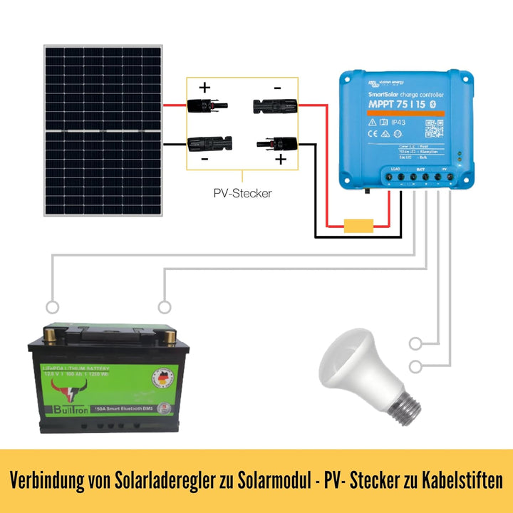 CAMPERPOWER | 3m Verbindungskabel für Photovoltaikanlagen | Solarladeregler zu Solarmodul | PV-Steck