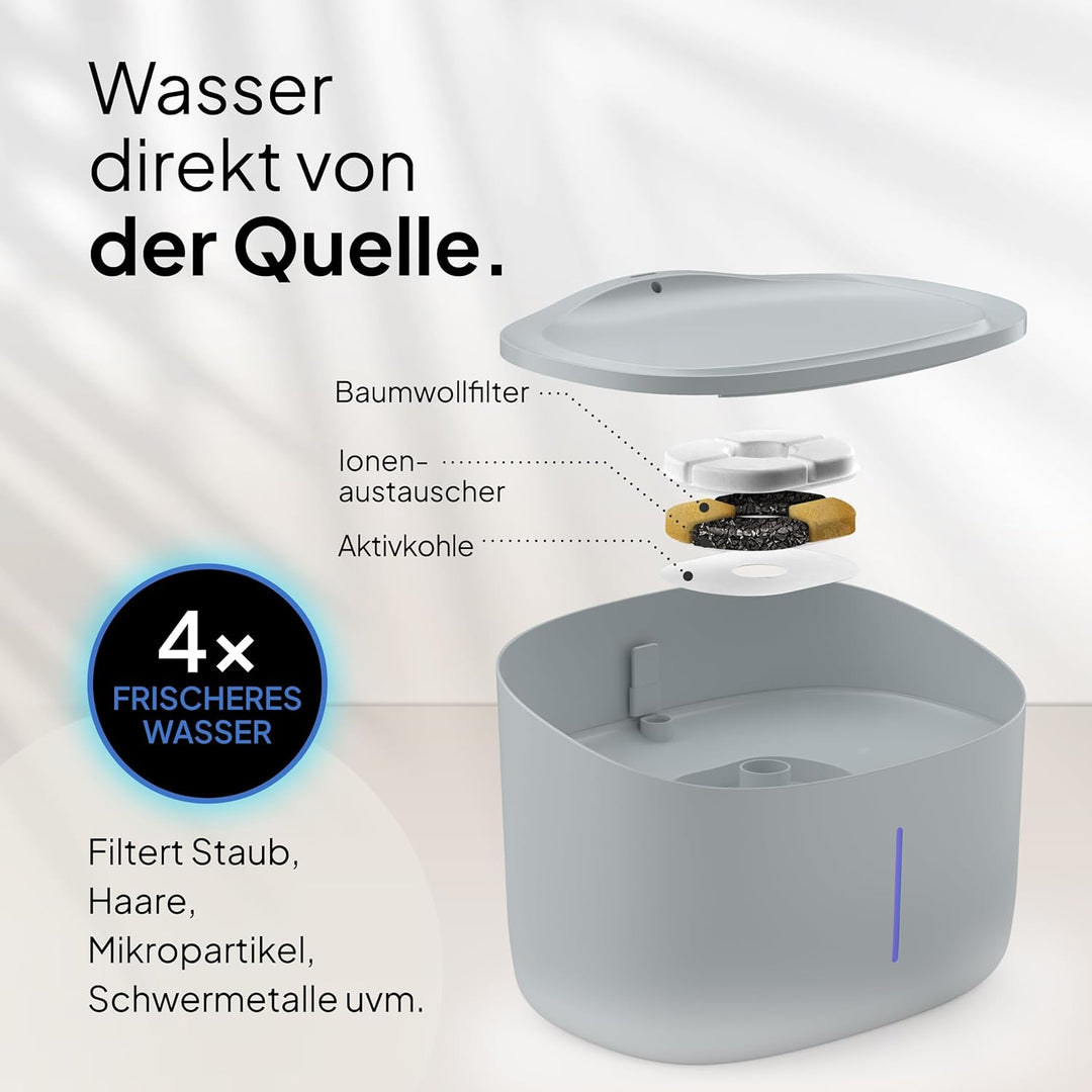 Pretty PAW® Trinkbrunnen für Hunde I Super leiser Hunde Trinkbrunnen mit 7 Liter Wassertank I BPA-fr