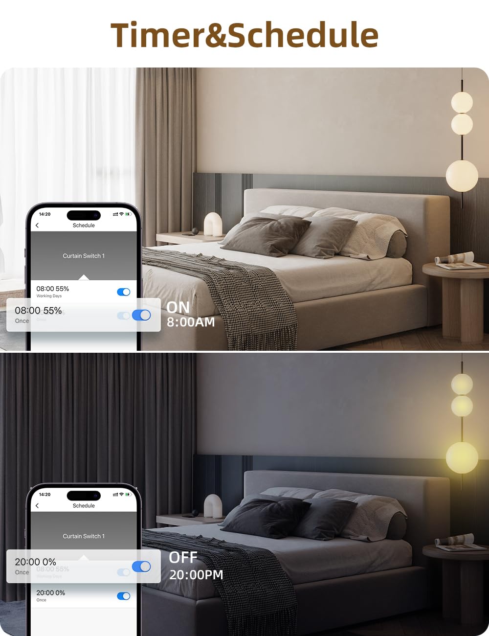 Maxcio Wlan Rolladenschalter mit Prozentfunktion, 80 x 80mm Smart Rolladensteuerung, Kompatibel mit