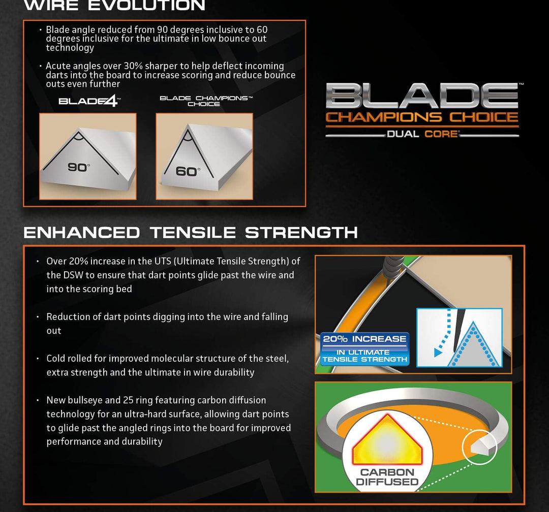 Winmau Champions Choice Blade 5 Dual Core Dartscheibe