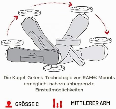 Double Socket Arm for 1.5 Ball