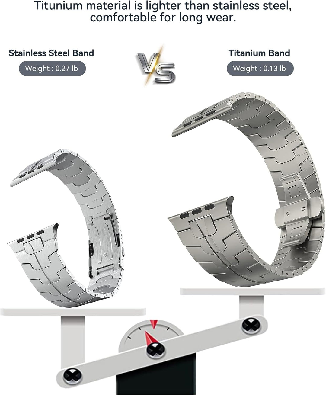 ULULOOK Titan Armband Kompatibel mit Apple Watch Ultra 3/2/Ultra 49mm NUR, DLC Titanium Grad 2 Ersat