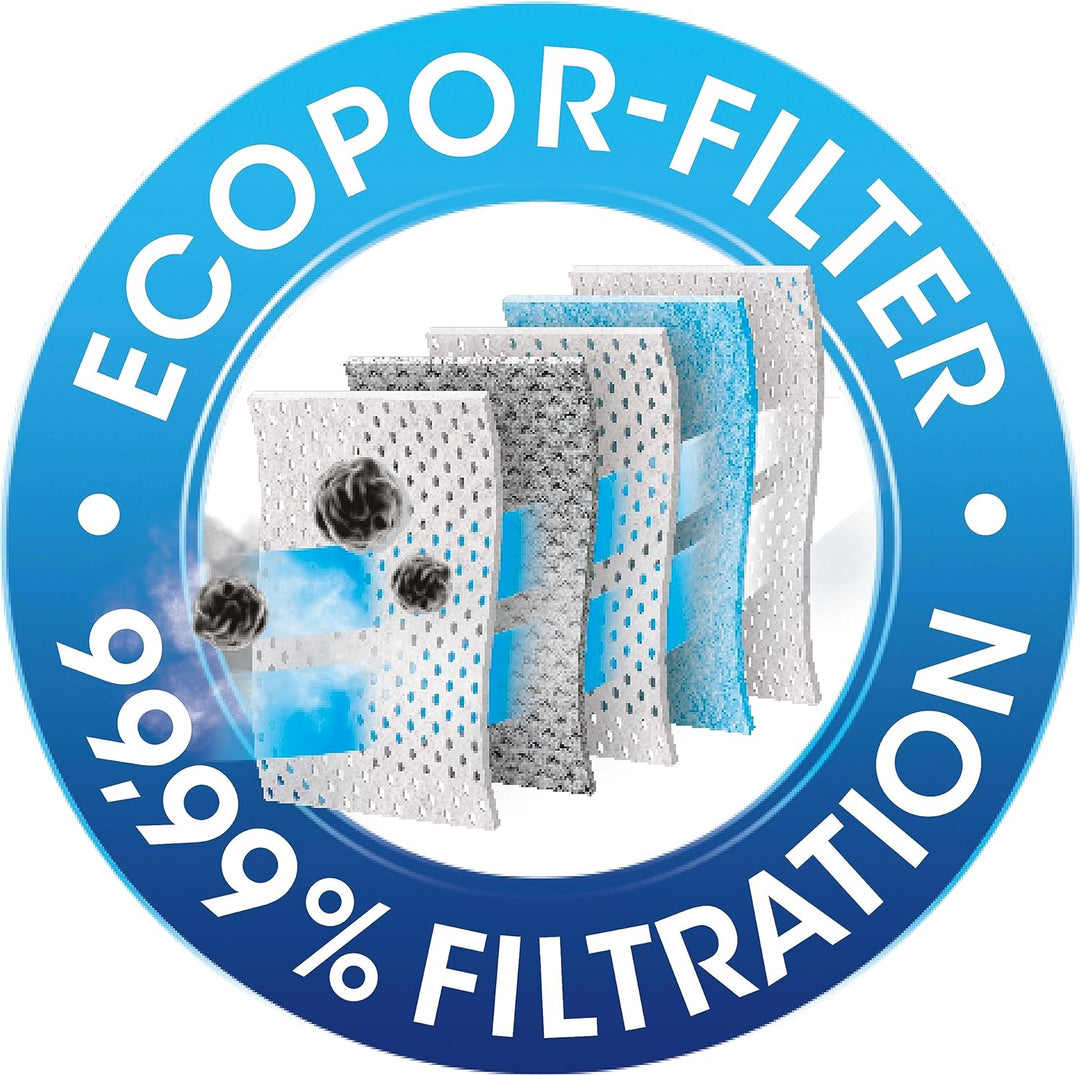S 67 EcoPor Staubsaugerbeutel, 10 Beutel 10 Pack Staubsaugerbeutel
