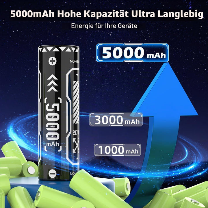 21,700-Akku und Universal-Ladegerät | 5000mAh 18Wh für Elektrische oder Automatische Geräte, 3,6 V/3
