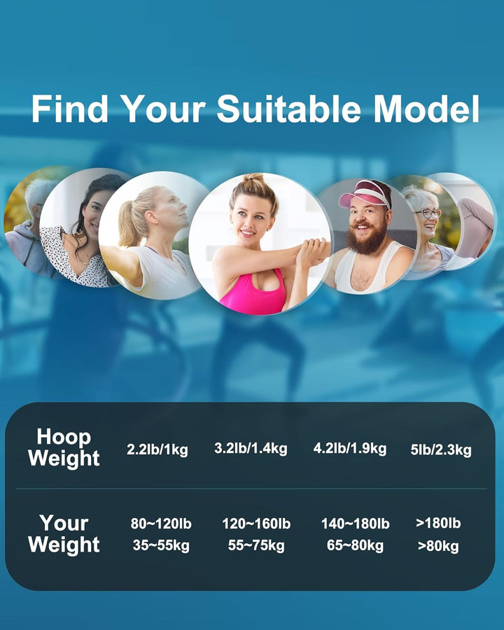 FEECCO Hula Hoop Reifen Erwachsene - hullahub Reifen zum Abnehmen Blau 1,9 kg, Blau 1,9 kg