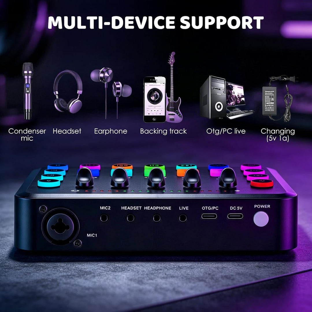 Podcast Mikrofon Set mit Audio Interface &amp; Soundkarte – BM-800 Kondensatormikrofon für Live-Streamin