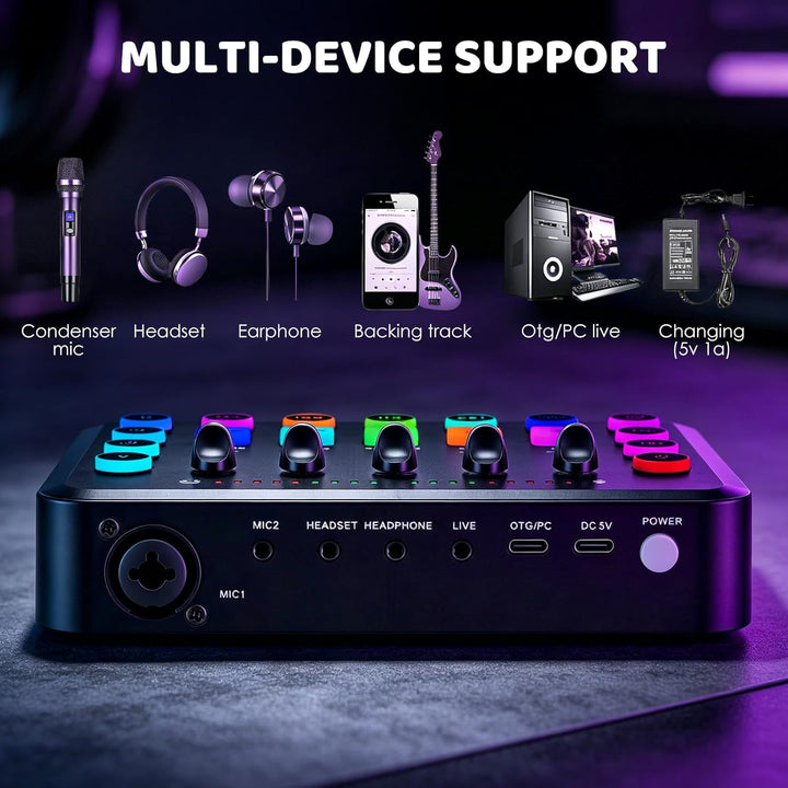 Podcast Mikrofon Set mit Audio Interface &amp; Soundkarte – BM-800 Kondensatormikrofon für Live-Streamin