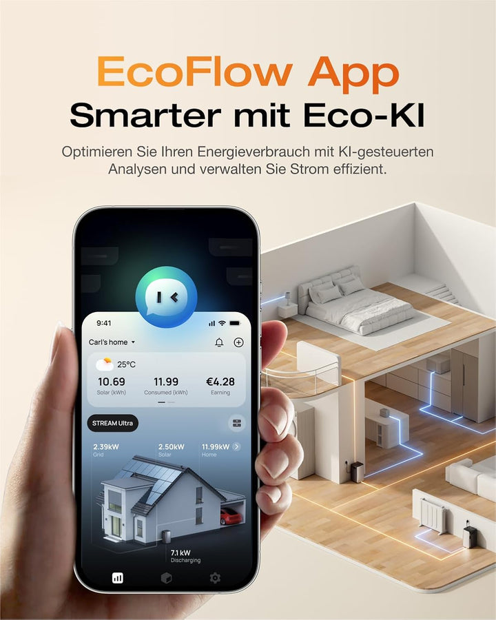 ECOFLOW STREAM Ultra Balkonkraftwerk mit Speicher 800W, 1,92kWh Speicher für Balkonkraftwerk, 2x 400