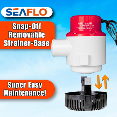 SEAFLO 01-Serie 4700GPH Bilgepumpe – 12 V Marine Tauchpumpe mit Anti-Irlock-Schutz, 4 Jahre Garantie