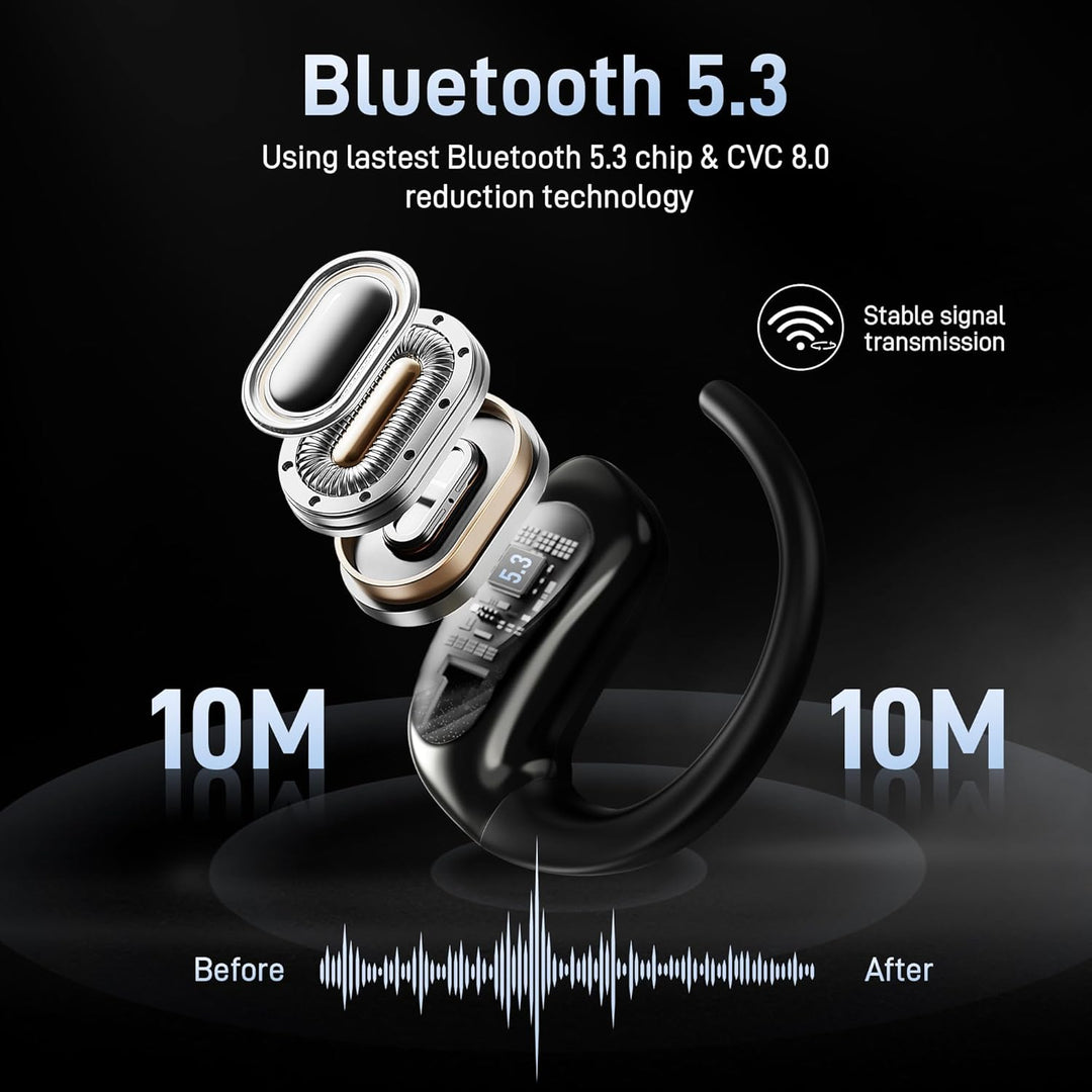 Wantek Open Ear Kopfhörer Bluetooth 5.3, Offene Kopfhörer Kabellos mit Mikrofon, HiFi-Sound Klare An