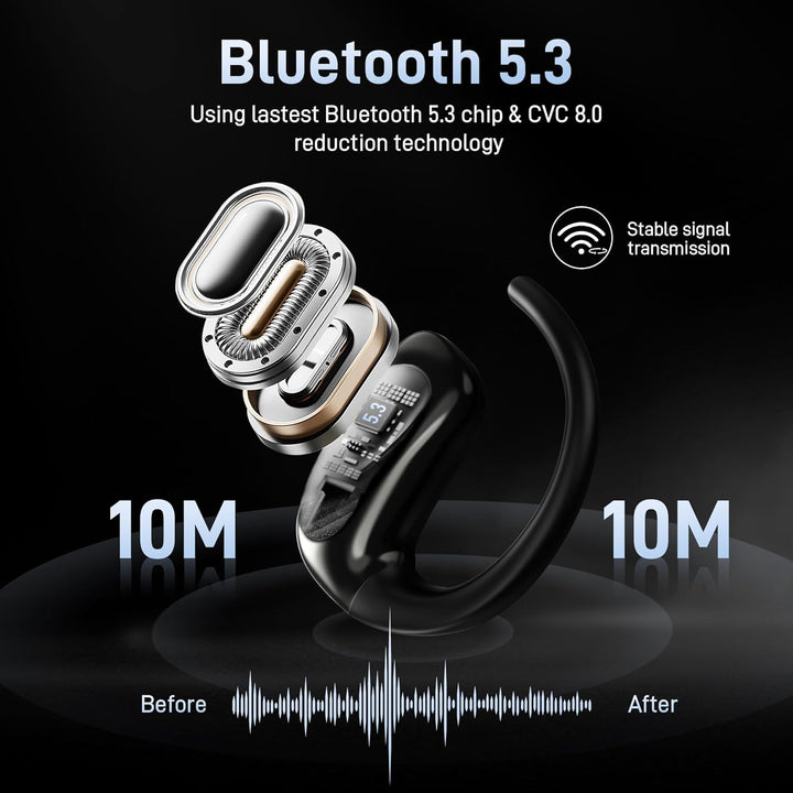 Wantek Open Ear Kopfhörer Bluetooth 5.3, Offene Kopfhörer Kabellos mit Mikrofon, HiFi-Sound Klare An