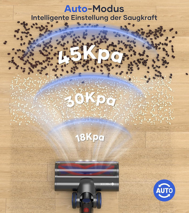 MIBODE Akku Staubsauger, 45000Pa/550W/70Mins Staubsauger Kabellos mit Smart Display, Staubsauger mit