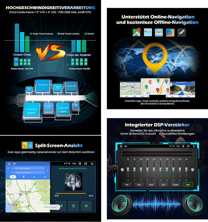 8 Kern Android 11 Autoradio Navi 7 Zoll für FIAT Ducato Citroen Jumper Peugeot Boxer Carplay Android
