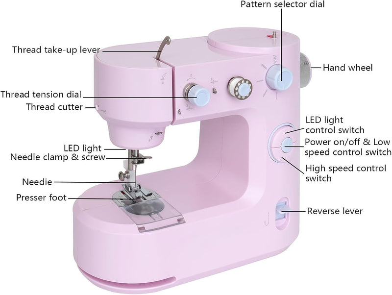SABUIDDS Nähmaschine Rosa für Anfänger und Kinder, mit Hand- und Fusspedal, 5 Nähprogramme für Häuse
