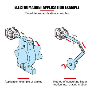 DC-Magnet-Elektromagnet, JF-1683B Push-Pull-Typ DC-Magnet-Elektromagnet 78,4 N 24 V DC 20 mm Hub