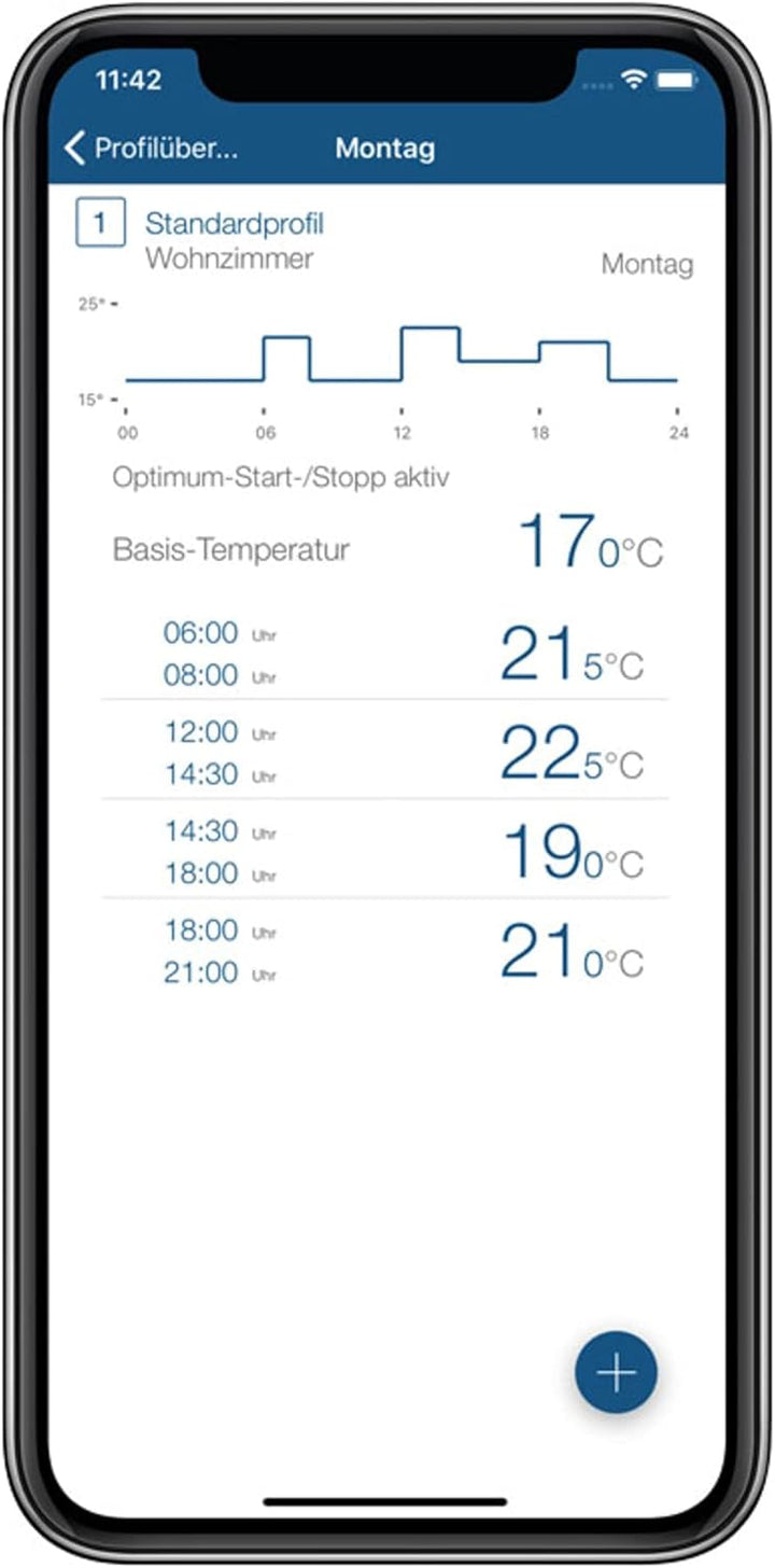 Homematic IP Smart Home Fussbodenheizungscontroller – 10-Fach, 24 V, Digitale Steuerung Fussbodenhei