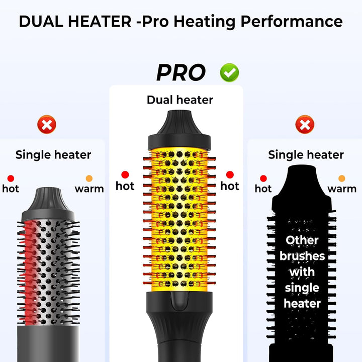 Thermal Brush 3 in 1, Thermobürste Wärmebürste 38mm, UKLISS Rundbürste LCD-Anzeige 120-210℃, Lockenb