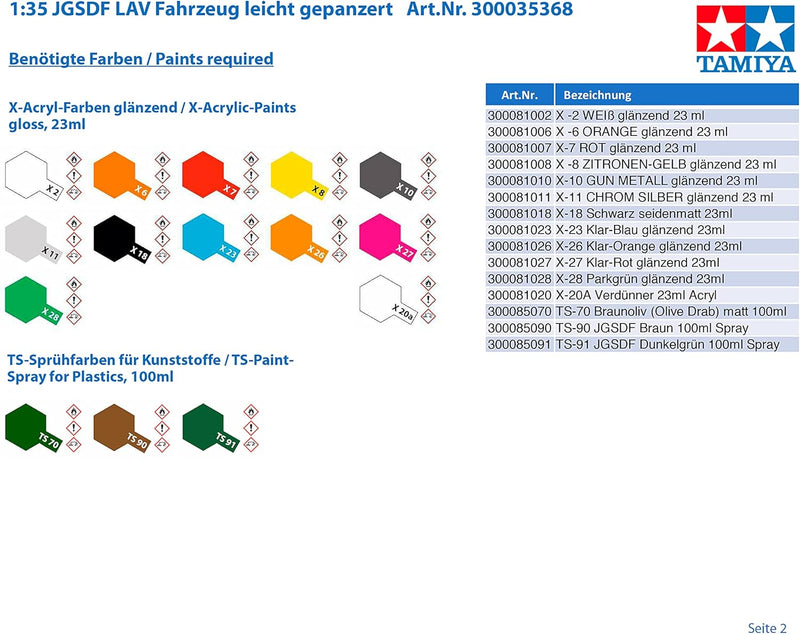 Tamiya 300035368 1:35 JGSDF LAV Fahrzeug leicht gepanzert, originalgetreue Nachbildung, Modellbau, P