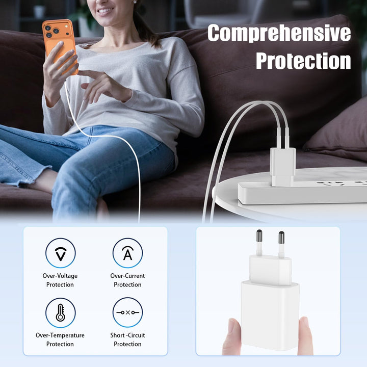 45W USB C Ladegerät Ladekabel für iPhone 16 17 15 Pro max,2-Port USB C Schnellladekabel 1M+2M mit Ne