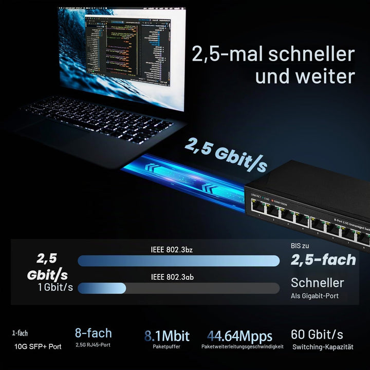 Binardat 8 Port 2.5G Switch mit 10G SFP+ Port, 8 x 2.5 Gigabit RJ-45 Base-T Ports, Unmanaged Multi-G