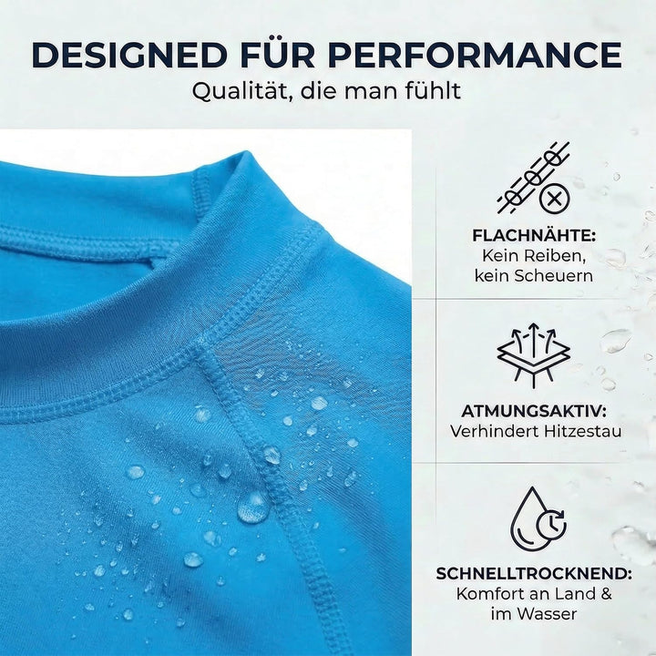iQ-UV Shirt Herren Slim Fit – UV-Schutz Rashguard für Wassersport – Schwimmshirt für Herren aus recy