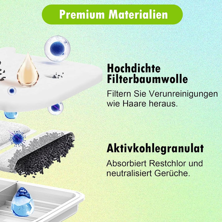 10 Stück Filter für PETKIT EVERSWEET MAX Pet Water Fountain, Hochdichte Aktivkohle kann Gerüche und