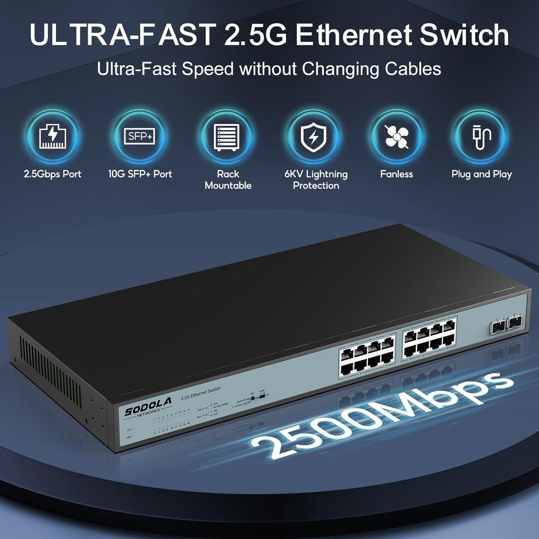 SODOLA 16 Port 2.5G Umanaged Ethernet Switch, 16X 2.5GBASE-T Ports,2X 10G SFP, 120Gbps Switching Cap