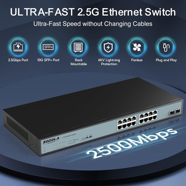 SODOLA 16 Port 2.5G Umanaged Ethernet Switch, 16X 2.5GBASE-T Ports,2X 10G SFP, 120Gbps Switching Cap