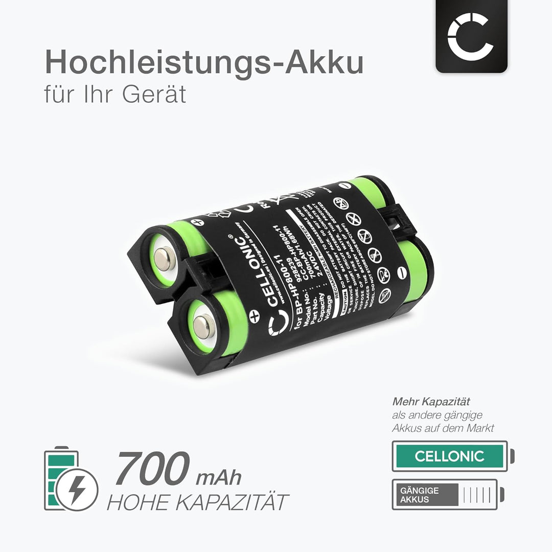 CELLONIC, Akku für Headset kompatibel mit Sony MDR-RF995, MDR-RF995RK, WH-RF400 (700mAh, 2.4V) 2X Er
