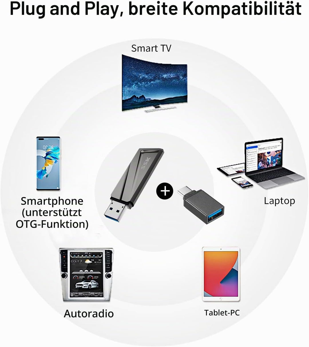 SSK USB3.2 SSD Stick 256GB, High Speed bis zu 550MB/s Extreme Schneller Adapter Externe Tragbare SSD