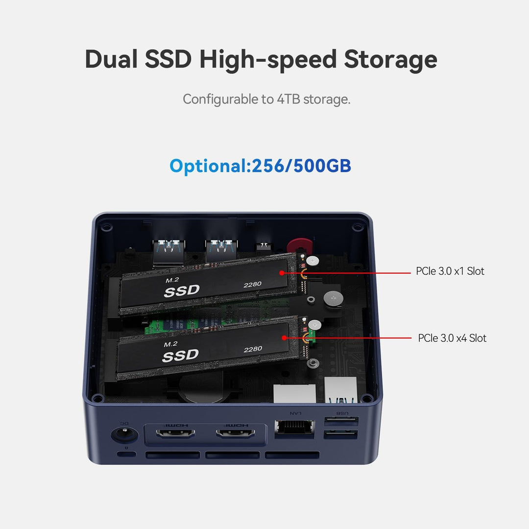 Beelink Mini S13 Mini PC, Intel N150 (4C/4T, bis zu 3.6Ghz), 16G DDR4 500G SSD Mini Computer, 4K Dua