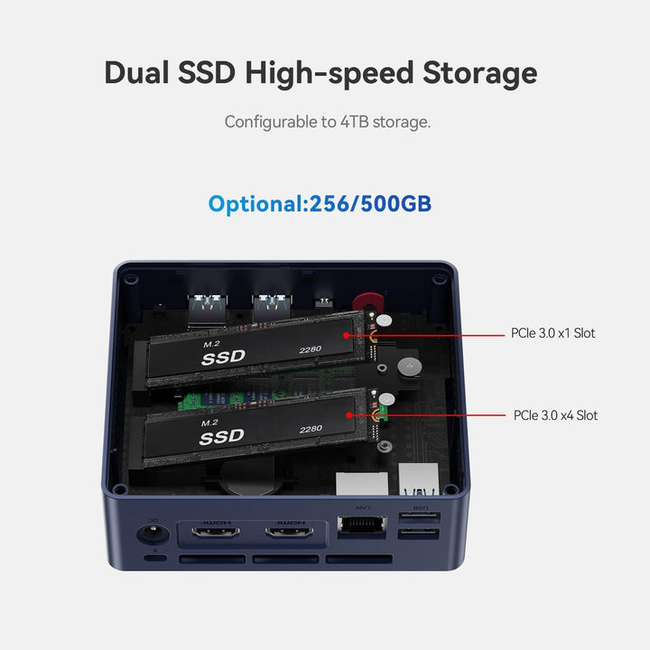 Beelink Mini S13 Mini PC, Intel N150 (4C/4T, bis zu 3.6Ghz), 16G DDR4 500G SSD Mini Computer, 4K Dua