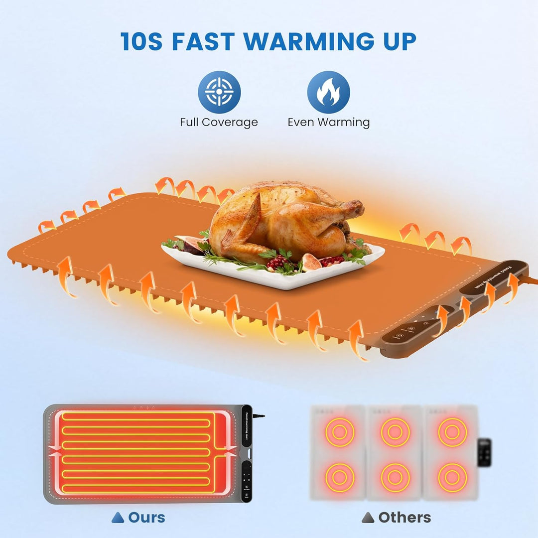 Heizkissen für Speisenwärmermatte, 10s schnelles Aufheizen, 7-Stunden-Timer, Elektrisches Silikon-Wä