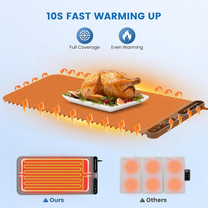 Heizkissen für Speisenwärmermatte, 10s schnelles Aufheizen, 7-Stunden-Timer, Elektrisches Silikon-Wä
