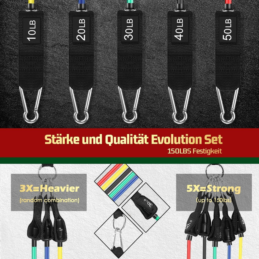 VEICK Resistance Bands Widerstandsbänder Set 5 Fitnessbänder Expander Tube Rubber Bands, Fitnessband