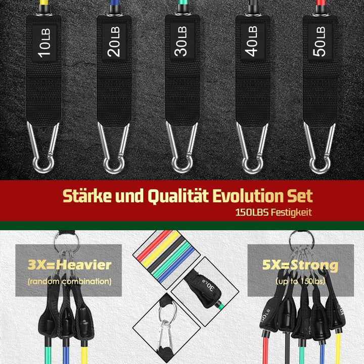 VEICK Resistance Bands Widerstandsbänder Set 5 Fitnessbänder Expander Tube Rubber Bands, Fitnessband