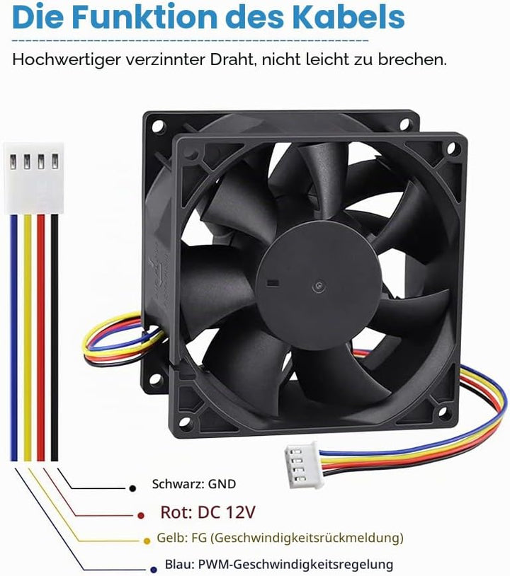 GDSTIME 12V Lüfter 92mm Lüfter 92 x 38mm 4 Pin PWM CPU Lüfter 9CM Gehäuselüfter 5000 U/min Kühlung L