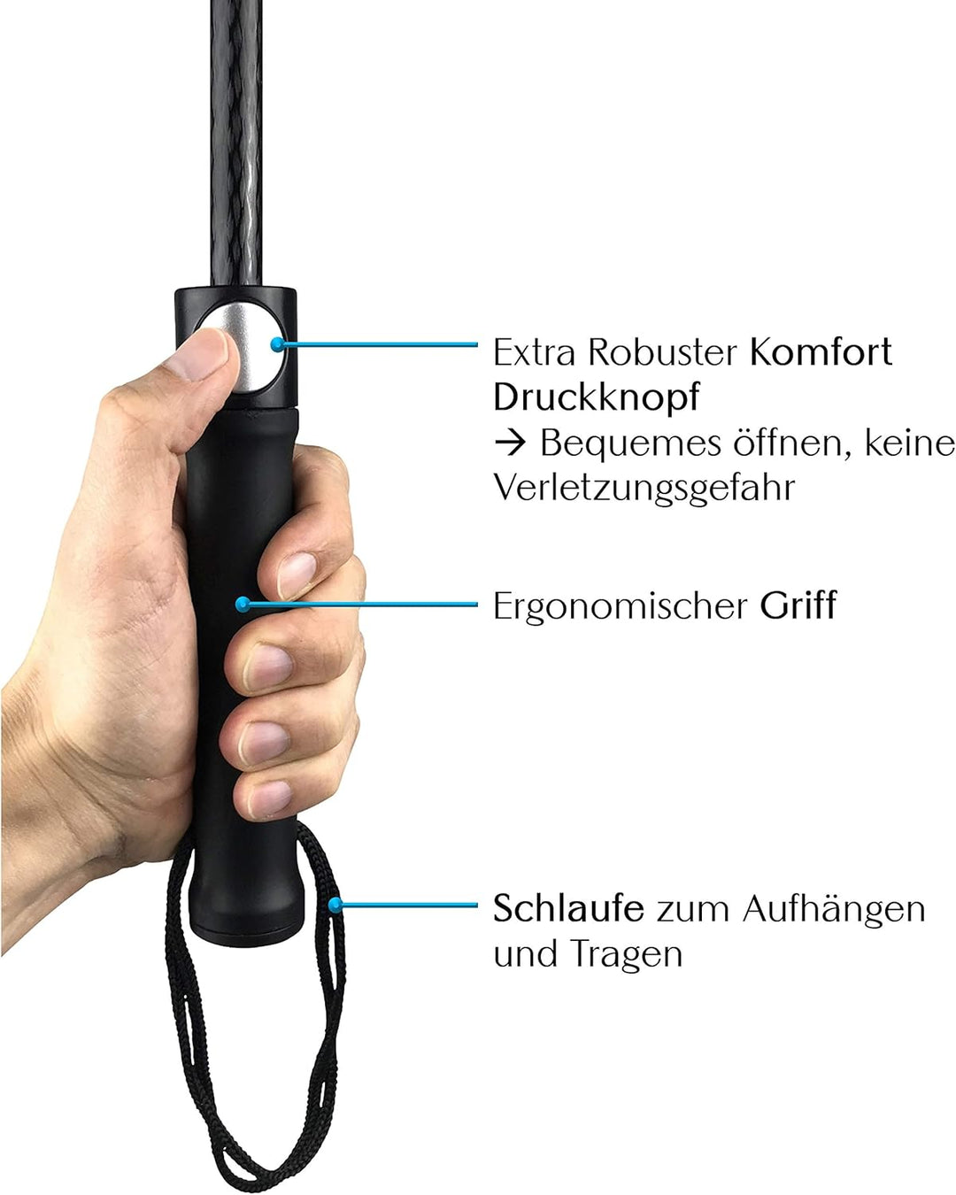 Sternenfunke Regenschirm sehr gross XXXL Ø150 cm transparent, Komfort Druckknopf, mit Tragehülle, Au