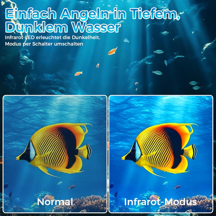 Unterwasserkamera Angeln,1080P HD Fischfinder mit 4.3-Zoll-LCD 15m Wasserdichtem IP68 Kabel 12 IR-Na
