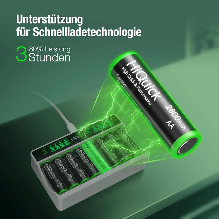 HiQuick AA Akku, NI-MH Mignon AA 2800mAh Akku, wiederaufladbare 1,2V AA batterien, 8 x Mignon AA 8 x