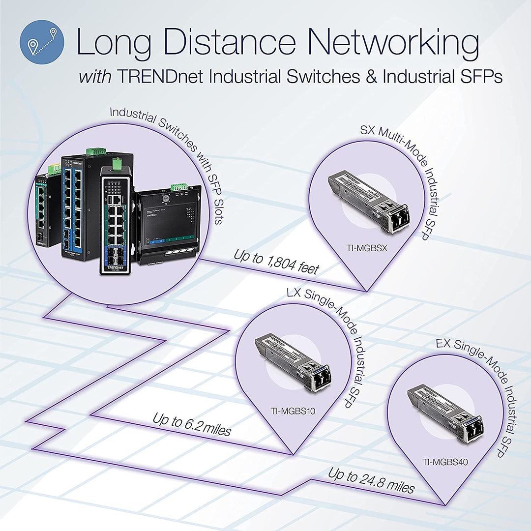 TRENDnet TI-PG102 10-Port Industrieller Gigabit PoE+ DIN-Schiene Switch, 240 W PoE-Gesamtleistung, 2