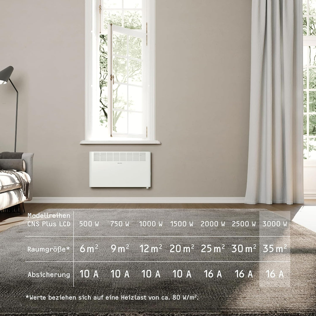 STIEBEL ELTRON Wandkonvektor CNS 3000 Plus LCD, 3 kW für ca. 35 m², TÜV geprüft, LC-Display, Wochent
