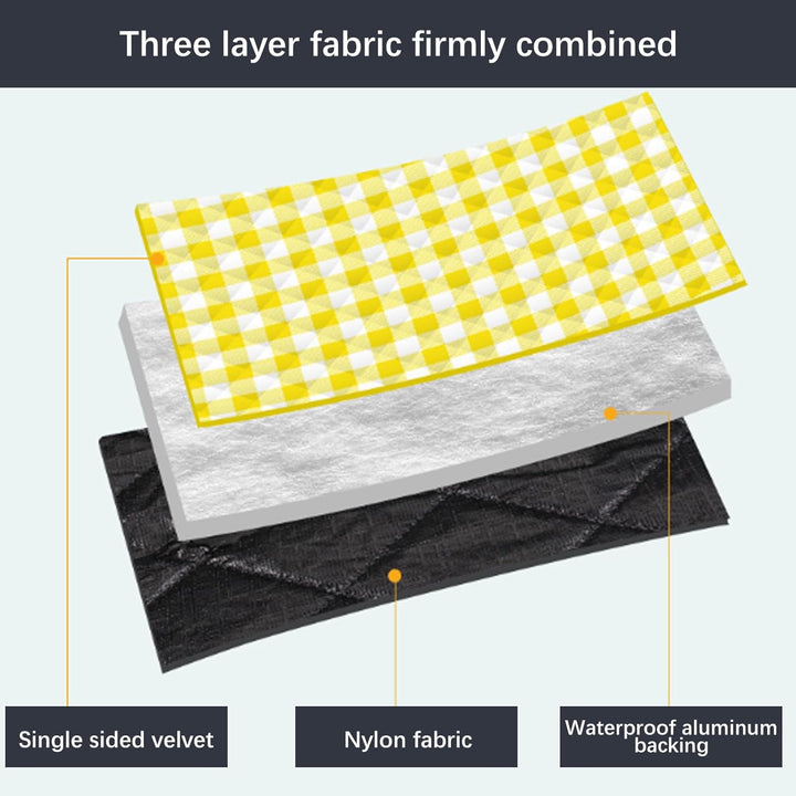 Picknickmatte 2mx2m (Zitrone) – Grosse Faltbare wasserdichte Picnic Blanket - Outdoor Krabbeldecke &